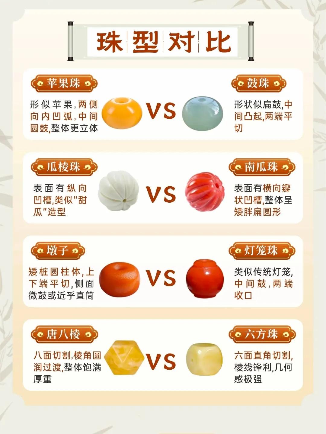 独角鲸牙饼子